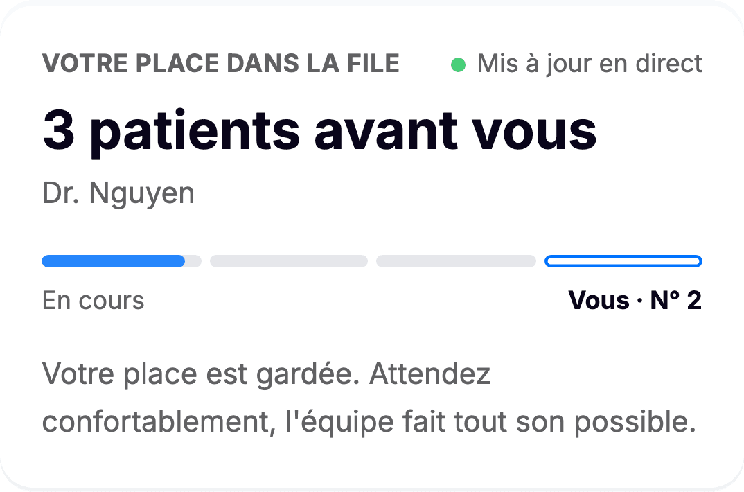 L'e-ticket : « 3 patients avant vous », Dr. Nguyen, et « Votre place est gardée »
